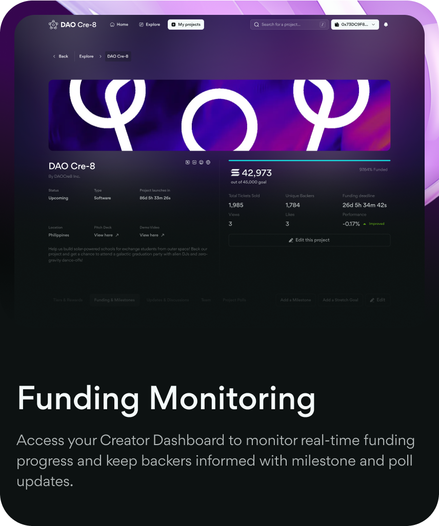 Funding Monitoring